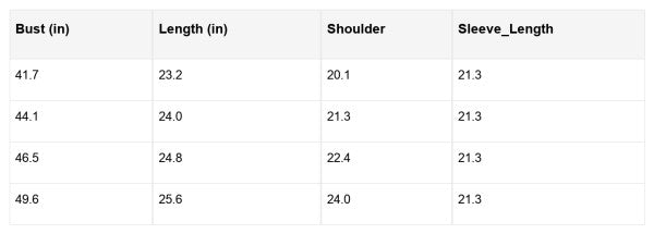 Waffle Drop Shoulder Sweater | Trendy Sweaters Outfit Idea for Women by Ro + Ivy | Elevated Basics, Modern Comfort & Style