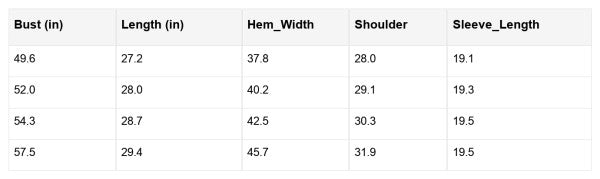 Rorivina Drop Shoulder Oversized Sweatshirt | Trendy Outfit Idea for Women by Ro + Ivy | Elevated Basics, Modern Comfort & Style