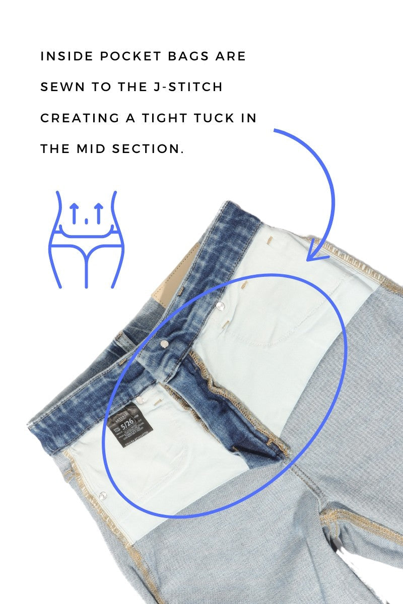 Tummy Control High Rise Slim Straight Shaping Jeans Form-Fitting Flattering Style