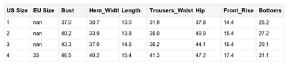 Wrap V-Neck Knot High Waisted Plus Bikini — Alluring Supportive Beach Style - Plus Size Swimwear