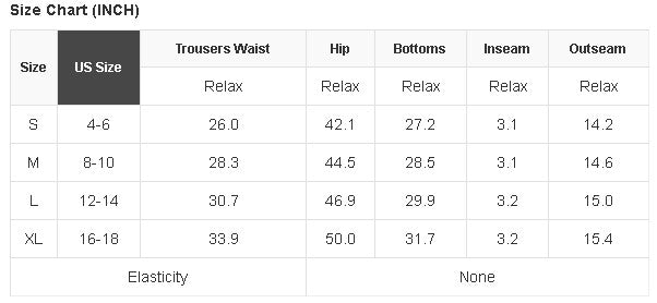 Contrast Ricrac Hem Waffle Textured Casual Shorts — Unique Relaxed Summer Style - Bottoms/Casual Shorts
