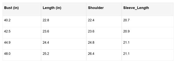 Collared V Neck Long Sleeve Striped Top | Trendy Tops Outfit Idea for Women by Ro + Ivy | Elevated Basics, Modern Comfort & Style