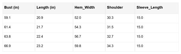 Chunky Knit Textured Sweater | Trendy Sweaters Outfit Idea for Women by Ro + Ivy | Elevated Basics, Modern Comfort & Style